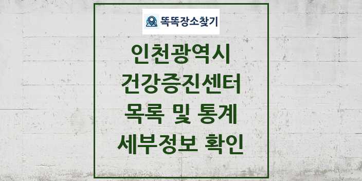 2024 인천광역시 건강증진센터 목록 세부정보
