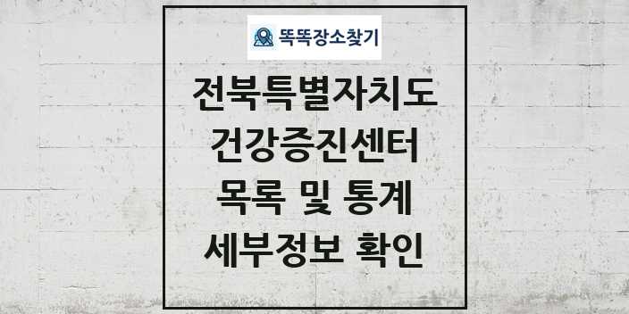 2024 전북특별자치도 건강증진센터 목록 세부정보
