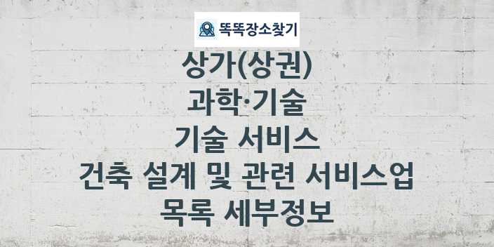 2024 부산광역시 사하구 건축 설계 및 관련 서비스업 상가(상권) 목록 및 정보 - 과학·기술 기술 서비스 리스트