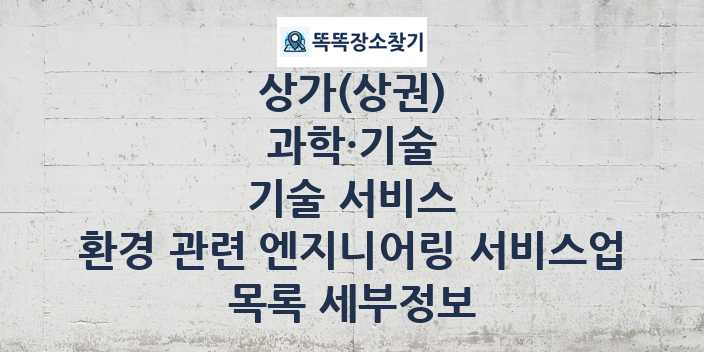 2024 경기도 하남시 환경 관련 엔지니어링 서비스업 상가(상권) 목록 및 정보 - 과학·기술 기술 서비스 리스트