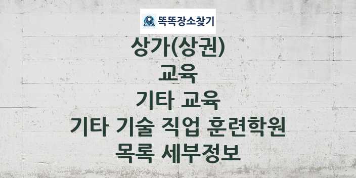 2024 경기도 수원시 영통구 기타 기술 직업 훈련학원 상가(상권) 목록 및 정보 - 교육 기타 교육 리스트