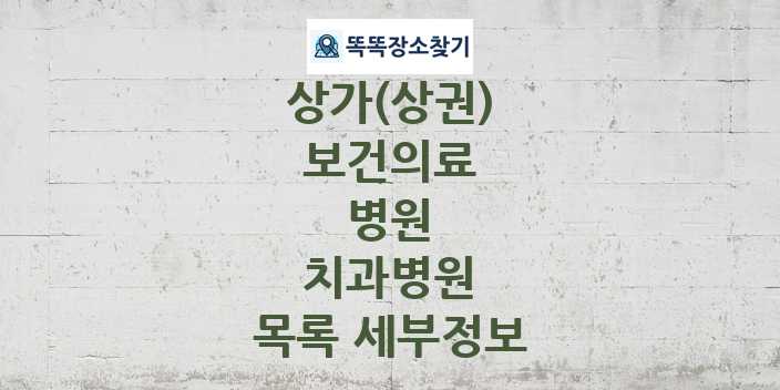 2024 부산광역시 해운대구 치과병원 상가(상권) 목록 및 정보 - 보건의료 병원 리스트