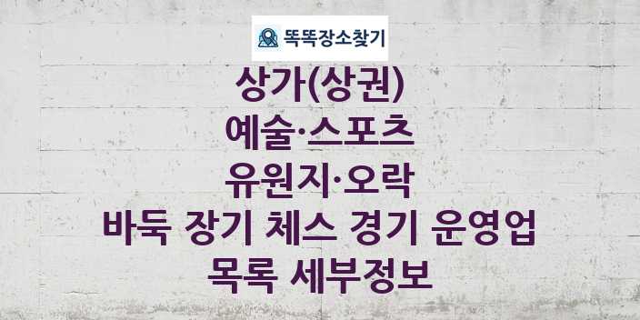 2024 경기도 시흥시 바둑 장기 체스 경기 운영업 상가(상권) 목록 및 정보 - 예술·스포츠 유원지·오락 리스트