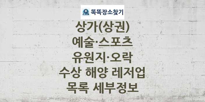 2024 경상남도 양산시 수상 해양 레저업 상가(상권) 목록 및 정보 - 예술·스포츠 유원지·오락 리스트