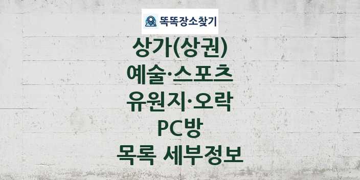 2024 경상남도 김해시 PC방 상가(상권) 목록 및 정보 - 예술·스포츠 유원지·오락 리스트