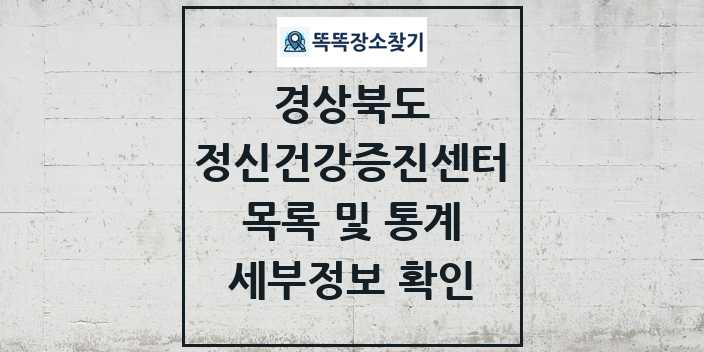 2024 경상북도 정신건강증진센터 목록 세부정보