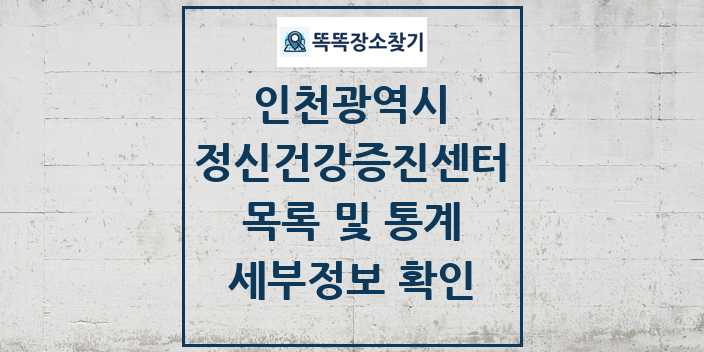2024 인천광역시 정신건강증진센터 목록 세부정보