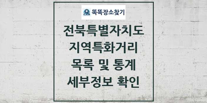 2024 전북특별자치도 지역특화거리 목록 세부정보