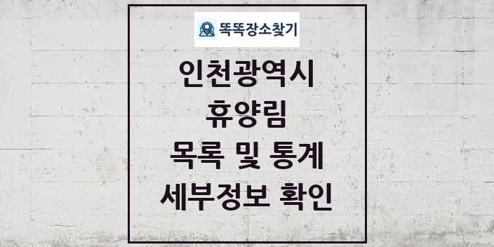2024 인천광역시 휴양림 목록 세부정보