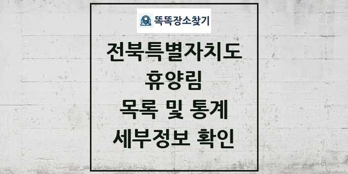 2024 전북특별자치도 휴양림 목록 세부정보